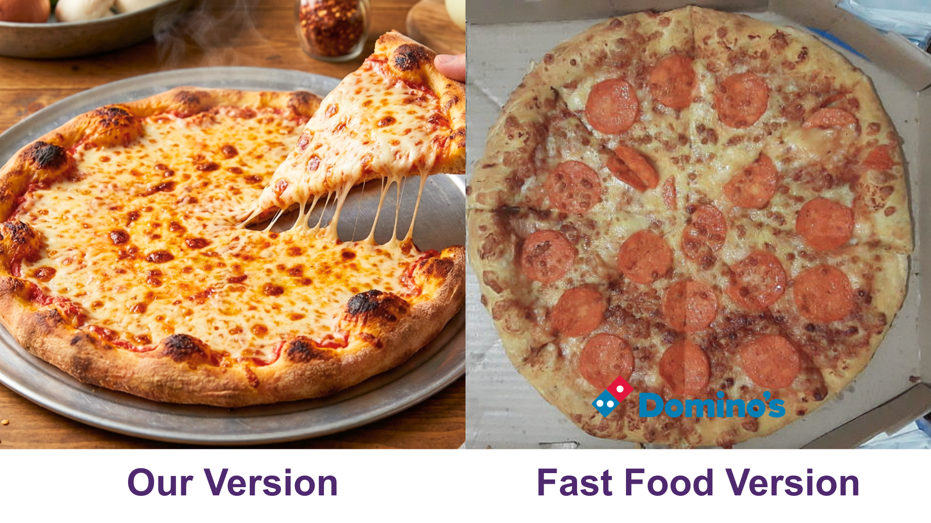 Final plated Homemade Domino's-Style Pizza