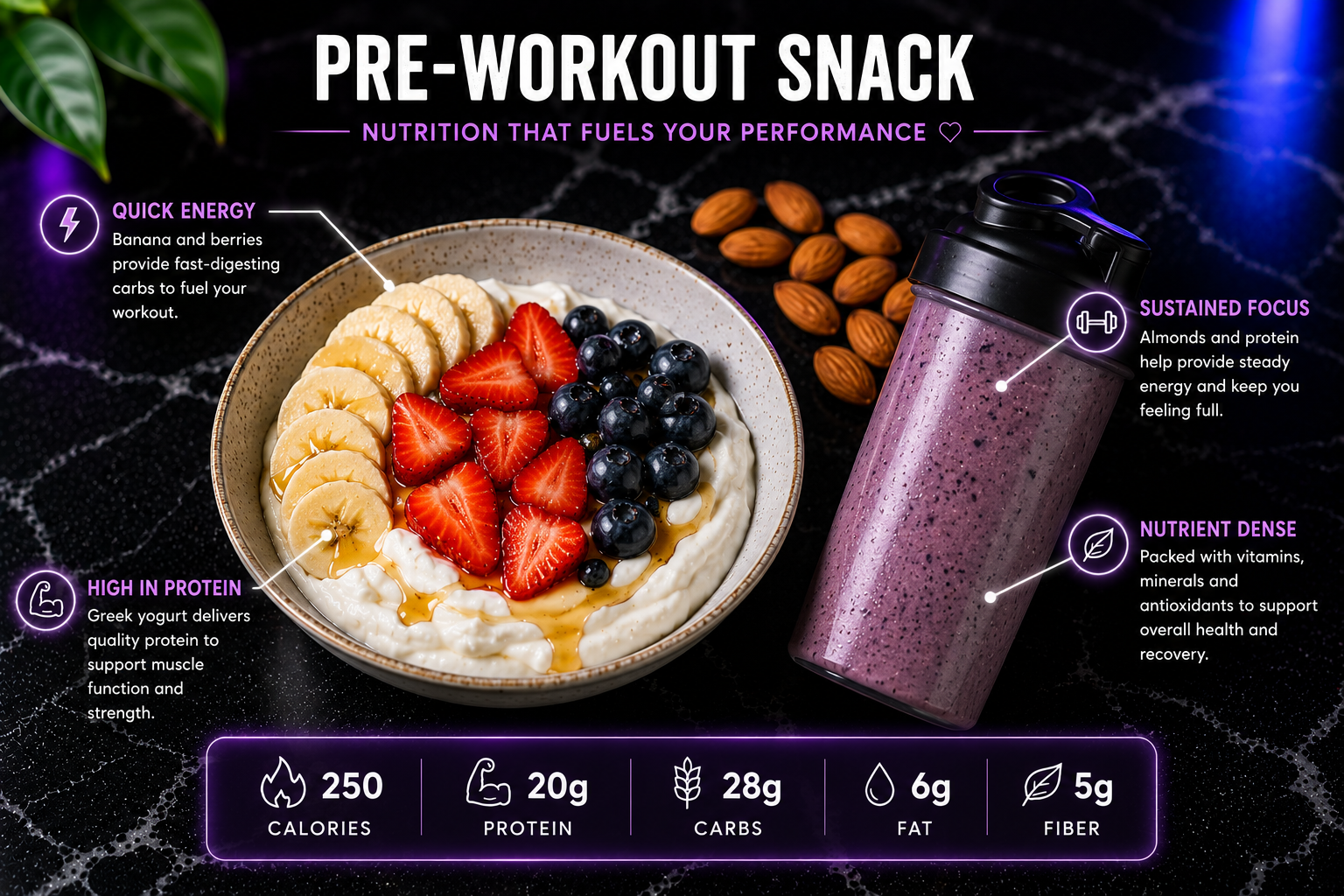 Pre-Workout Snack