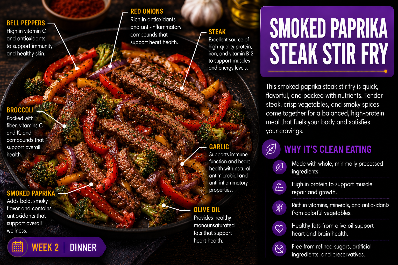 Smoked Paprika Steak Stir Fry