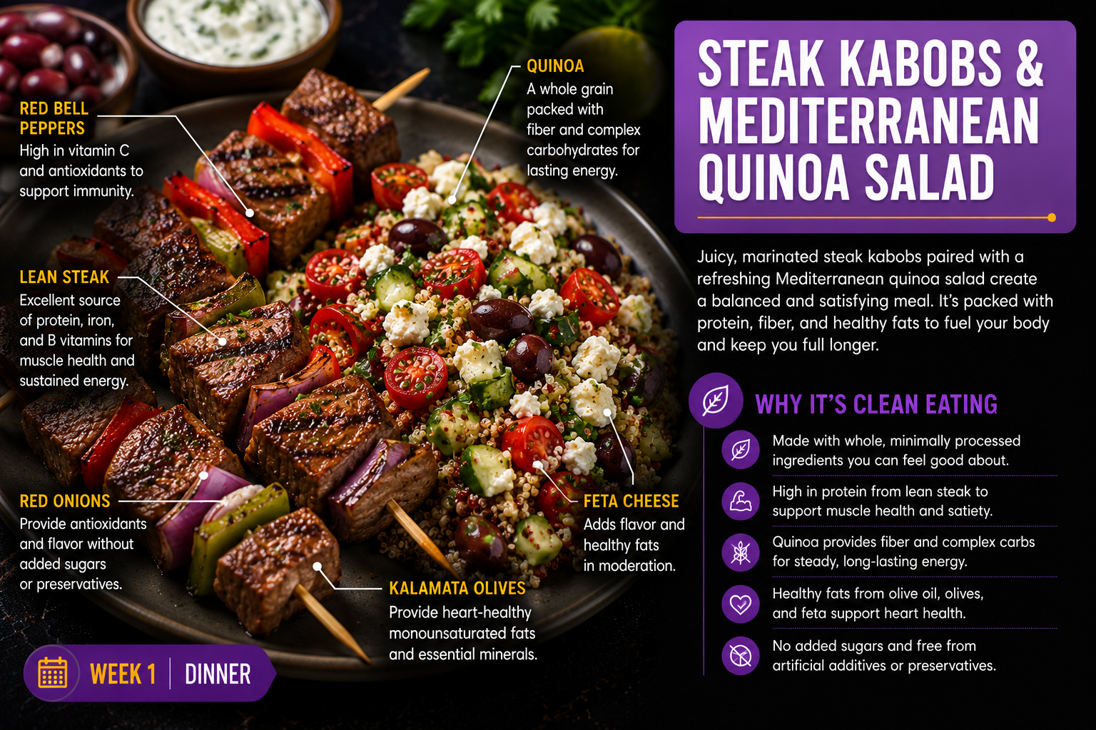 Steak Kabobs and Mediterranean Quinoa Salad