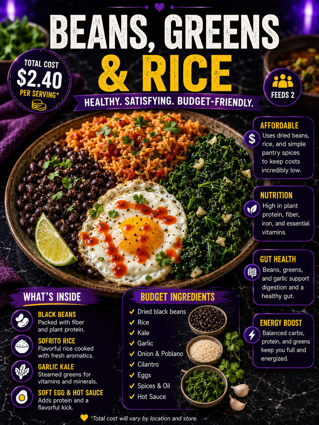 Beans, Greens & Rice